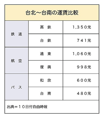 T000036721