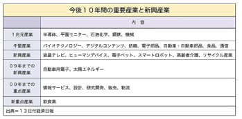 T000037021