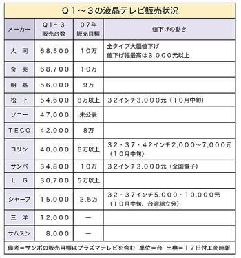 T000038221