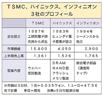 T000041591