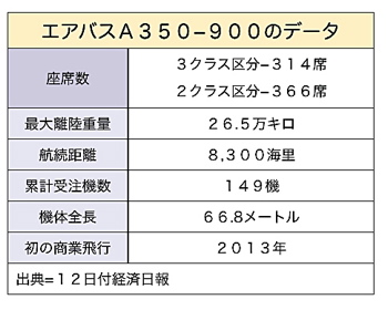 T000043051