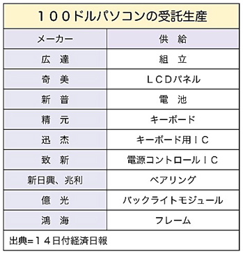 T000043731