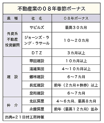 T000045111