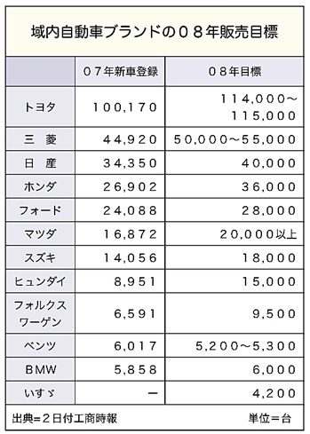 T000047201