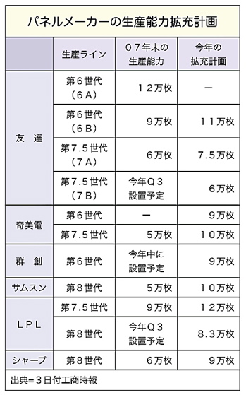 T000047511