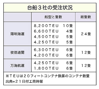 T000051101
