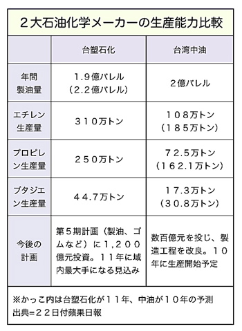 T000051571