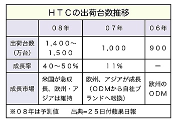 T000052472
