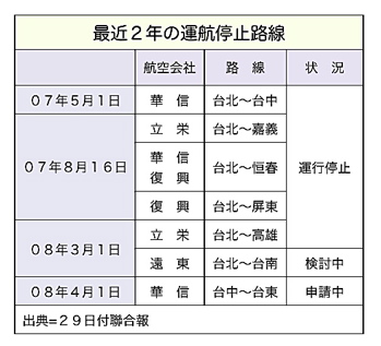 T000053052