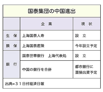 T000053451