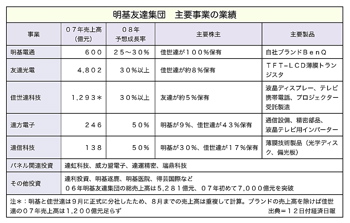 T000054341
