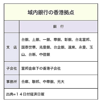T000054811