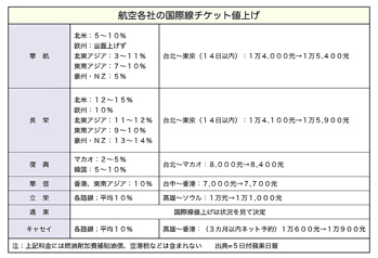 T000059091