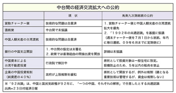 T000062951