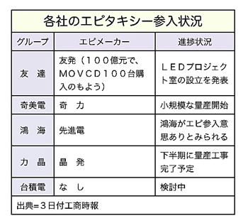 T000065771