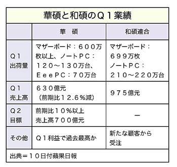 T000066961
