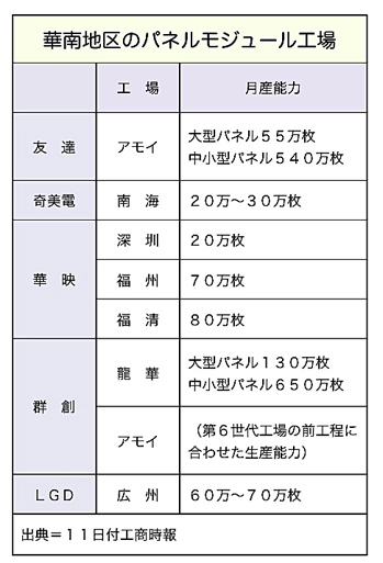 T000067331