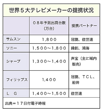 T000068491