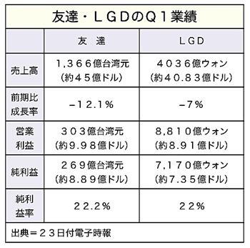 T000069781