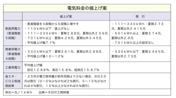 T000079871