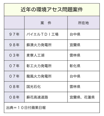 T000080402