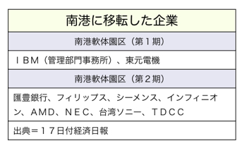 T000081891