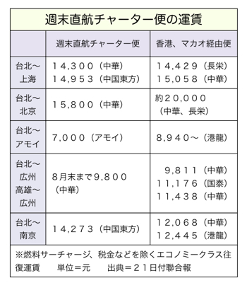 T000083061