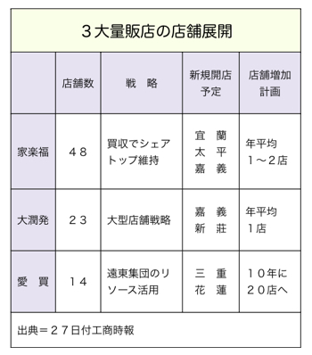 T000084431