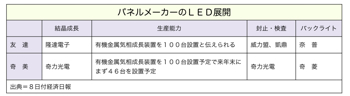 T000086821