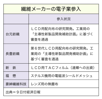T000086971