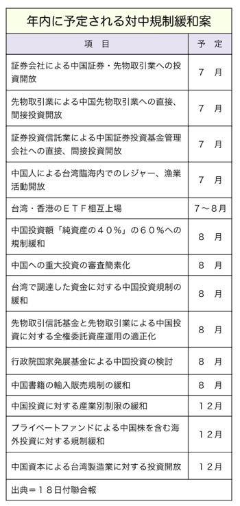 T000089391