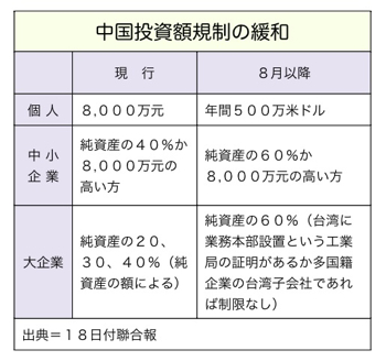 T000089401