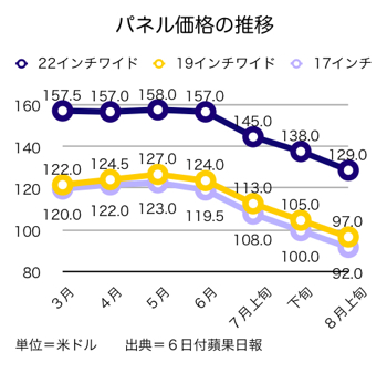 T000093601