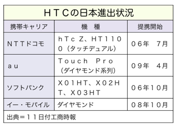 T000101791