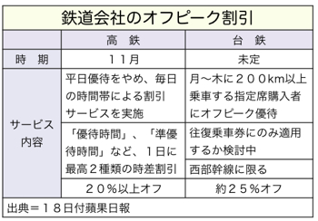 T000103201