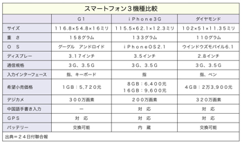T000104601
