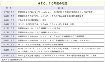 T000104971