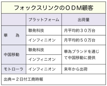 T000106411
