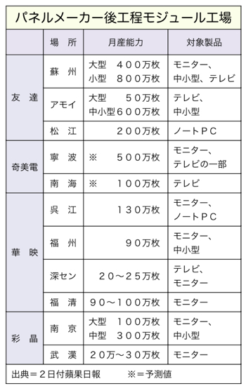 T000106471