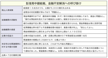 T000107301