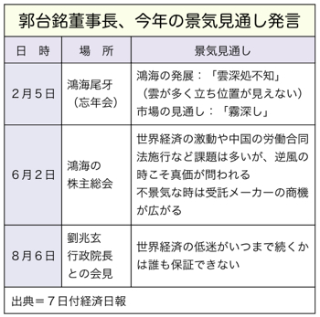 T000107472