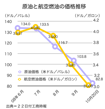 T000110391