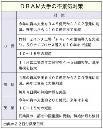 T000110551