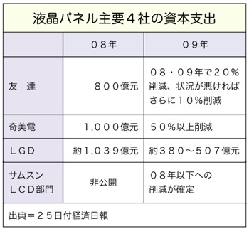 T000111531