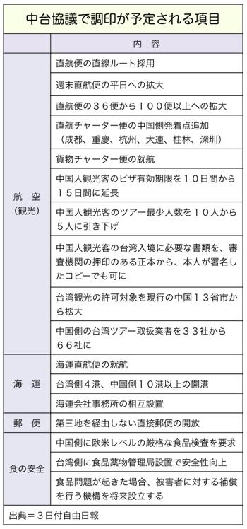 T000113202