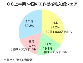 T000113351