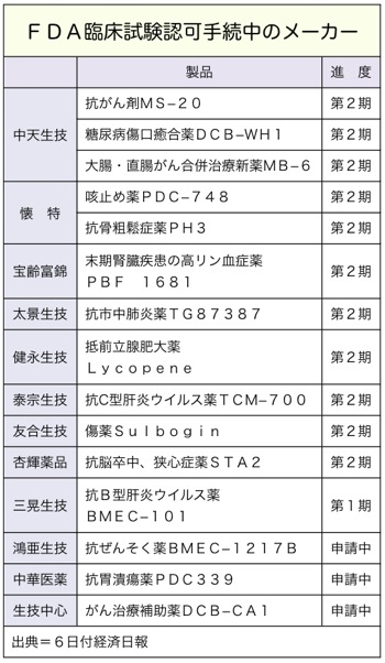 T000114141