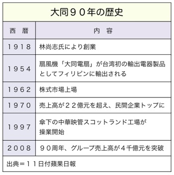 T000114971