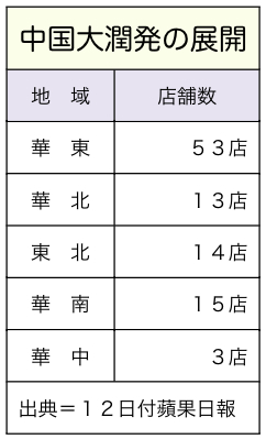 T000115301