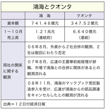 T000115451